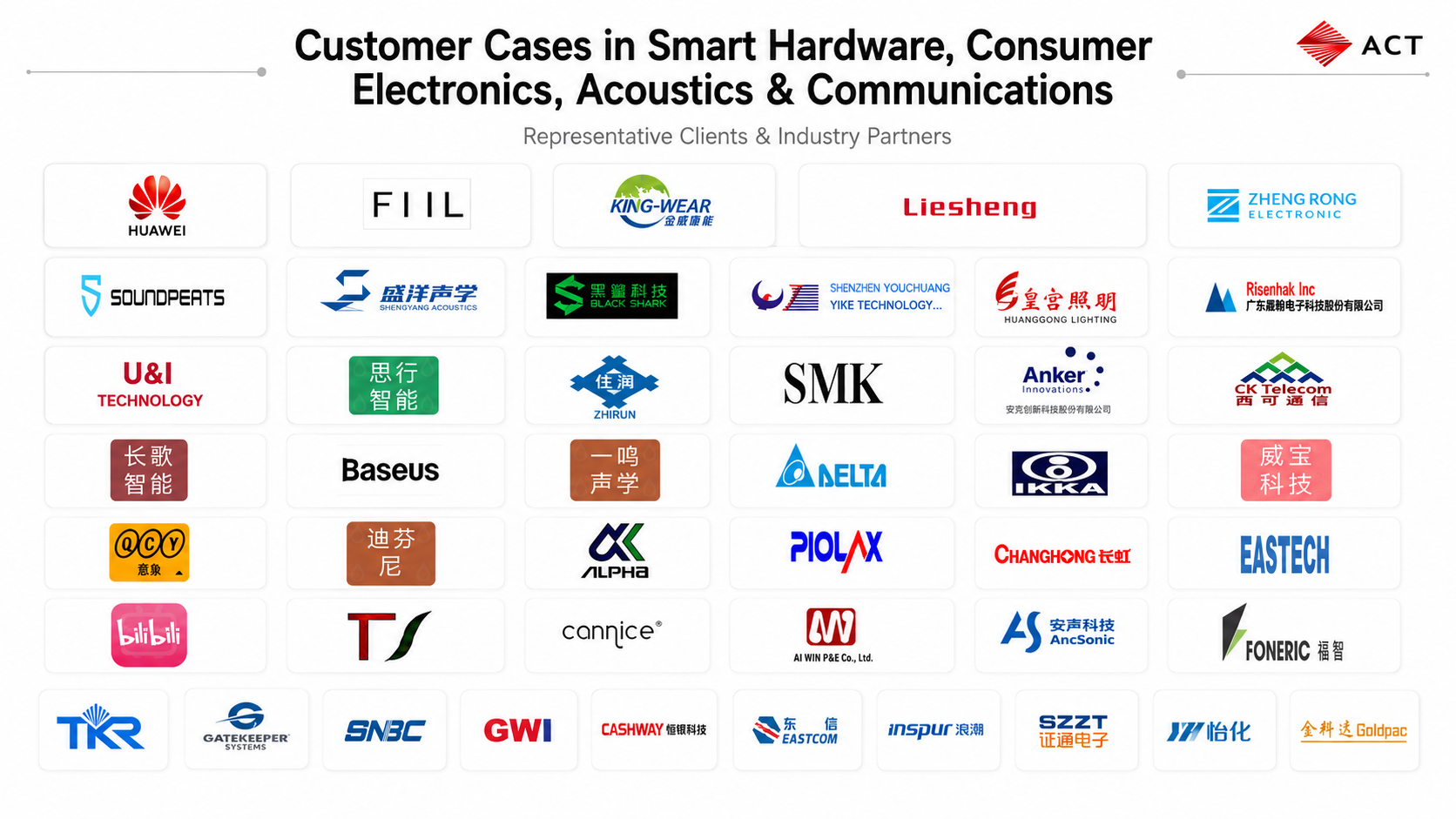 CHIKA customer reference 1