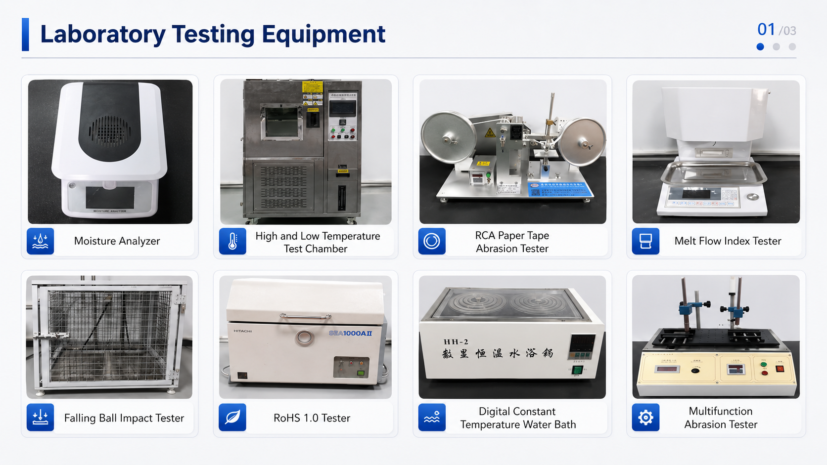 Quality control lab 3