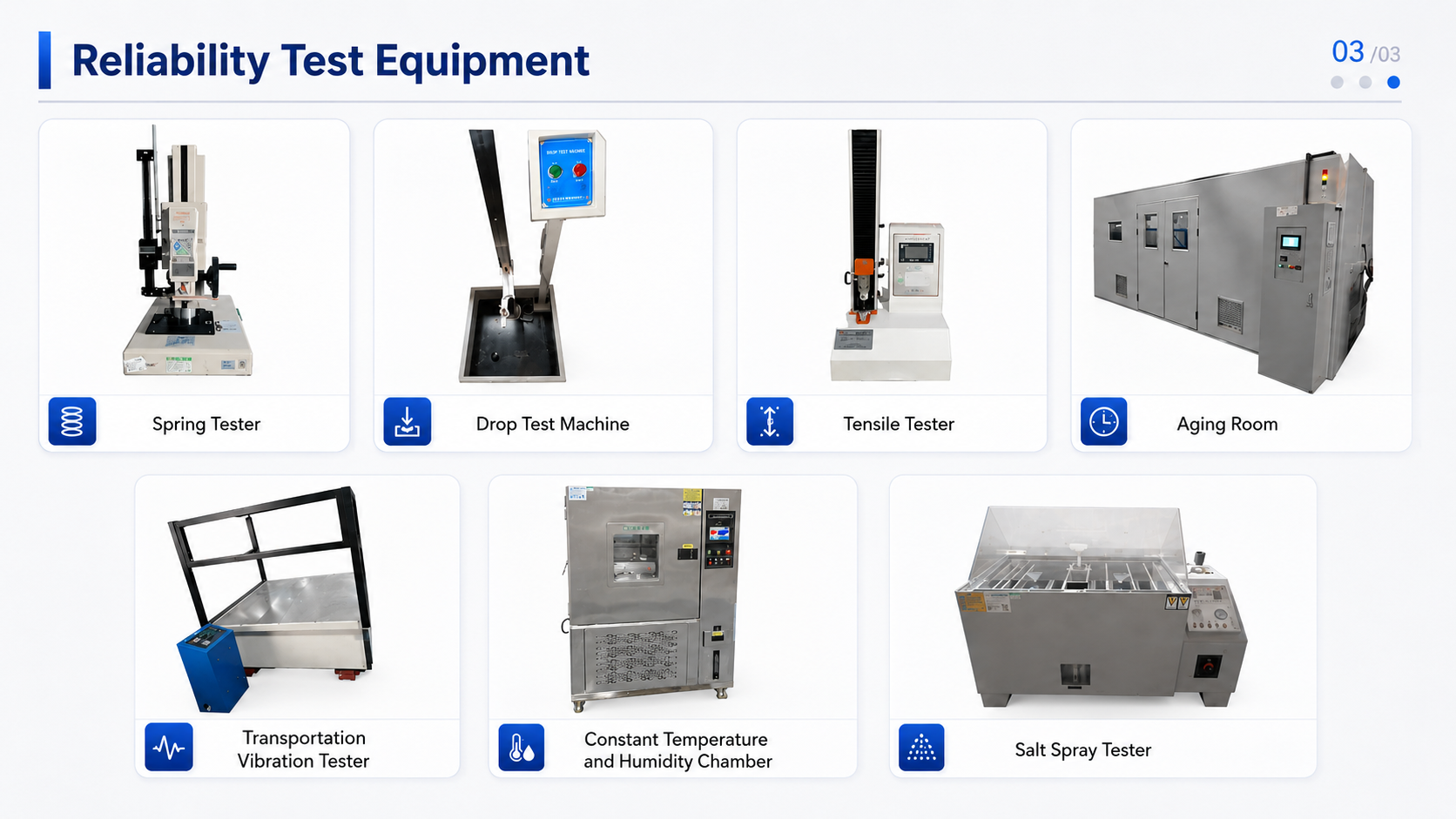 Quality control lab 4